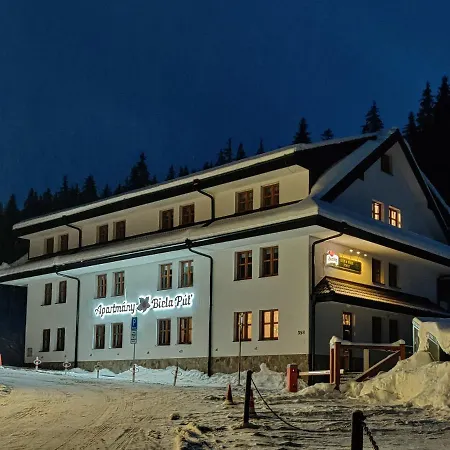 Biela Púť - Jasná Nr. 8 Apartamento