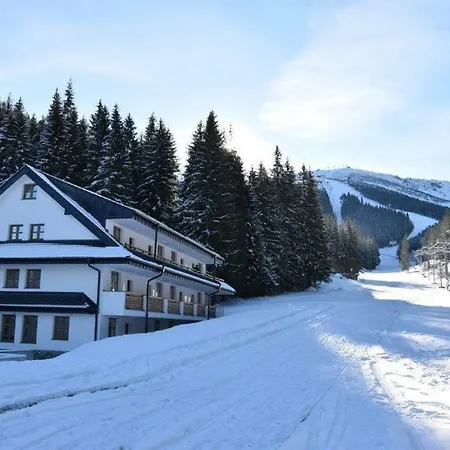 Biela Put - Jasna Nr. 8 * דמנובסקה דולינה